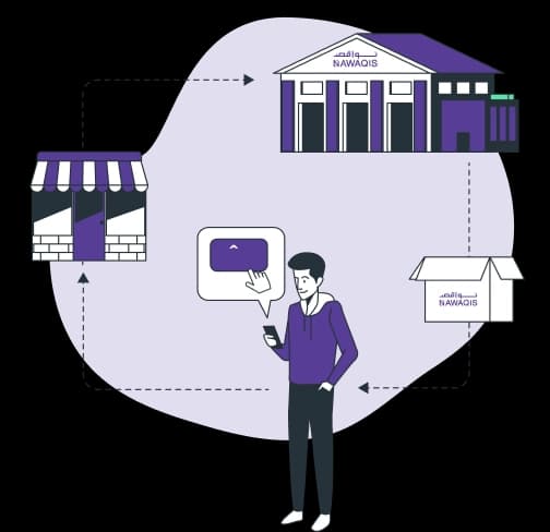 Wholesale prices + exclusive offers.